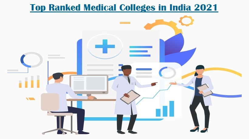 TopRankedMedicalCollegesinIndia2021
