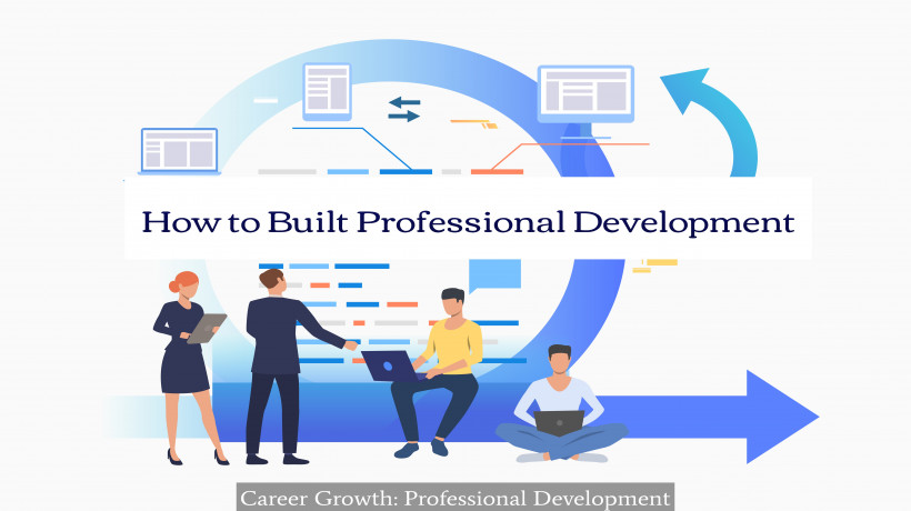 HowtoBuiltProfessionalDevelopment