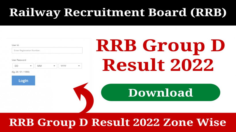 RRBGroupDResult2022ReleaseDateZoneWisePDFDownloadLink