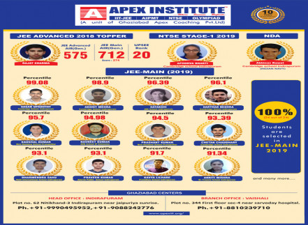 Apex Institute photo