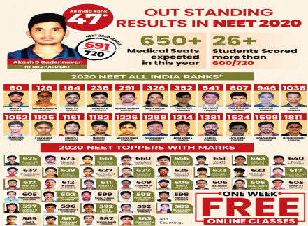 The Vision NEET Academy photo