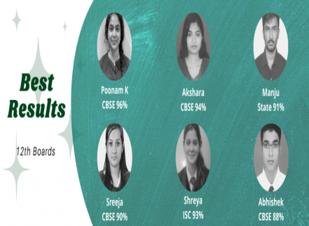 Concept And Skills CAS photo